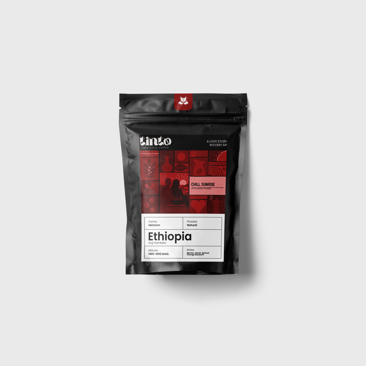 Ethiopia Guji...